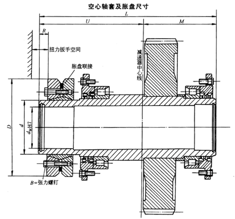 DBY、DCY硬齒面減速機空心軸套及脹盤尺寸