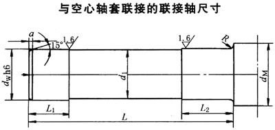 DBY、DCY硬齒面減速機與空心軸套聯接的聯接軸尺寸